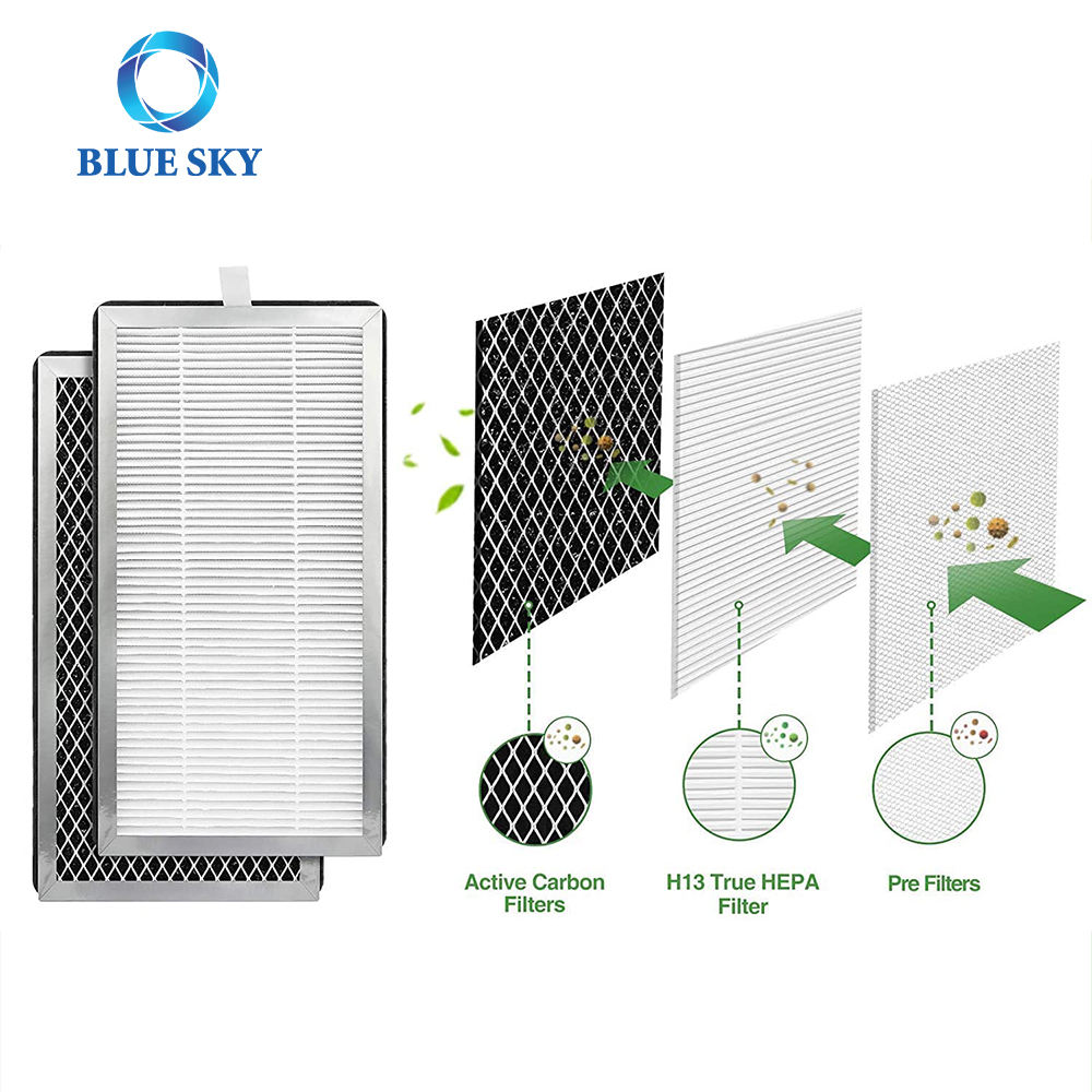 Panel Activated Carbon H13 True HEPA Filters Replacement for Medify MA-15 Air Purifiers