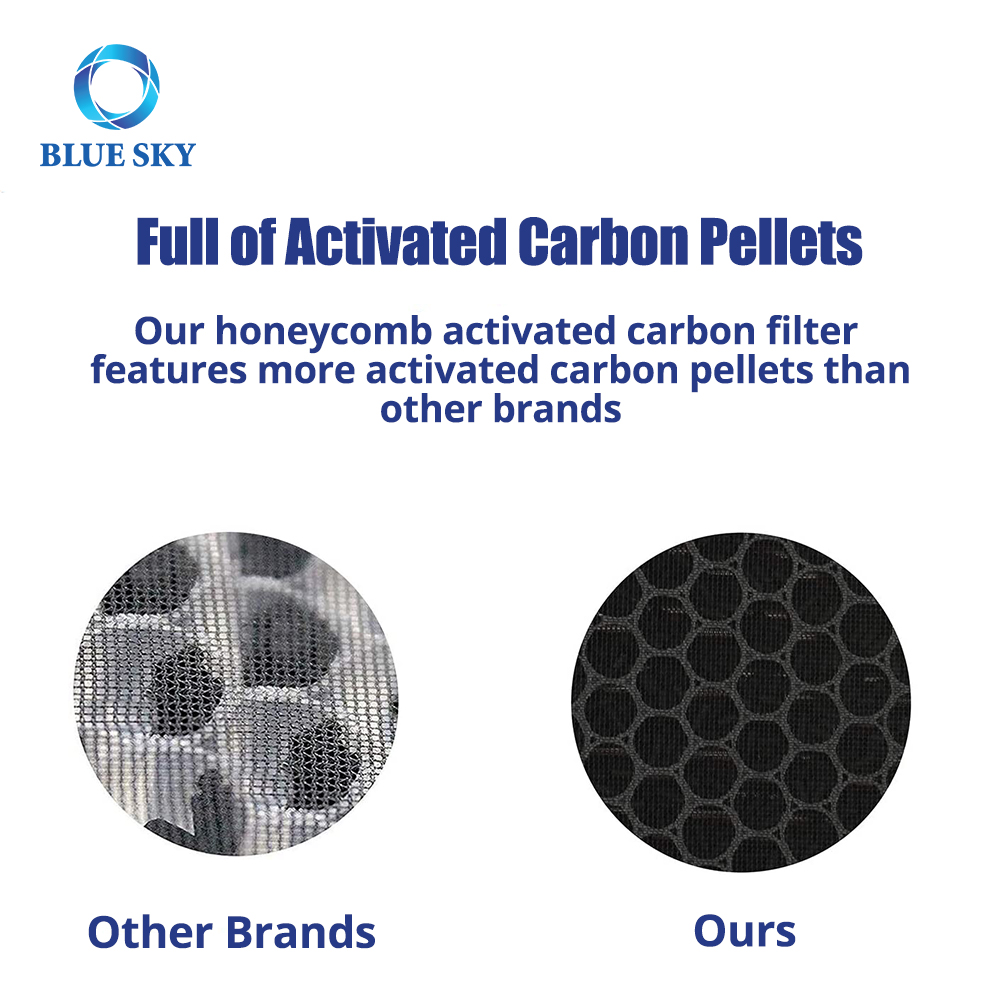 BS07 High-efficiency H13 3-in-1 Activated Carbon Filter Replacement For PARTU BS-07 Air Purifier