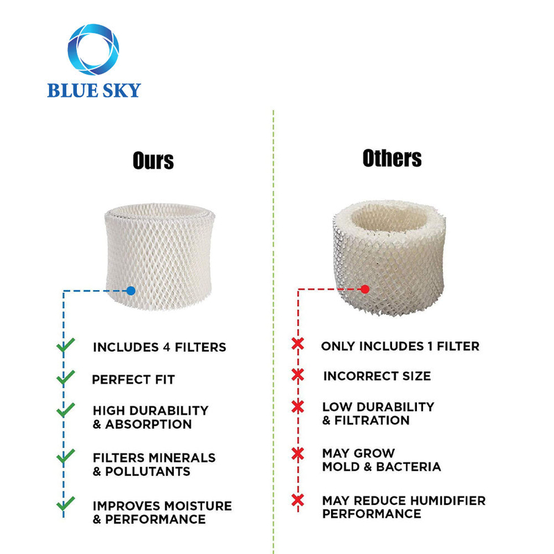WF2 Kaz & Vicks Humidifier Wick Filters Compatible with Vicks V3500N