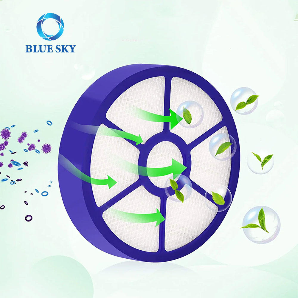 HEPA Filter Post Motor Exhaust Filters Compatible with Dyson DC33